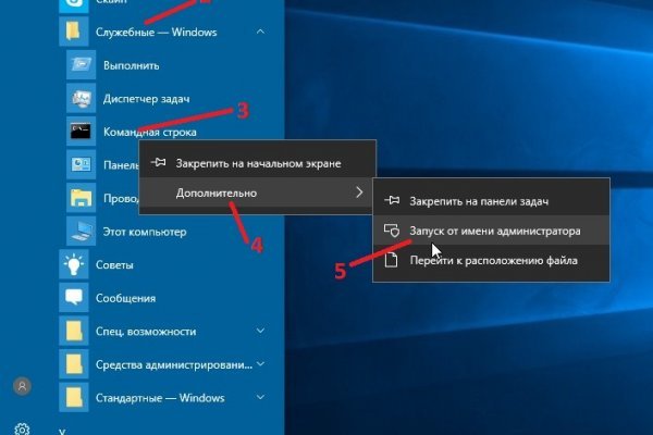 Сайты продаж наркотиков