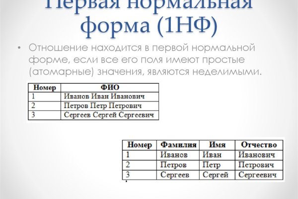 Кракен тгк