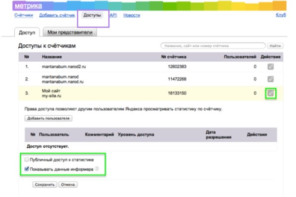 Кракен сайт что это