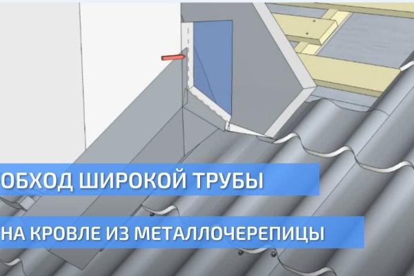 Kraken ссылка на сайт актуальная