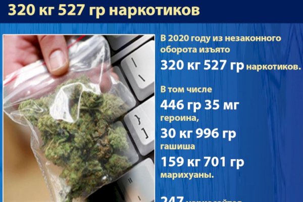 Kraken ссылка актуальная москва
