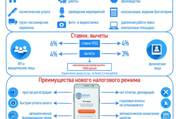 Кракен даркнет store kraken dark link