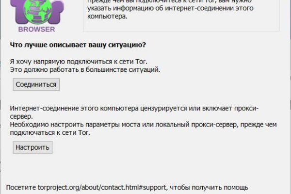 Что с кракеном сайт на сегодня