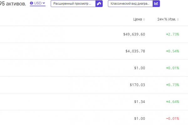 Kraken market3