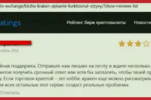 Что продают в кракен маркете