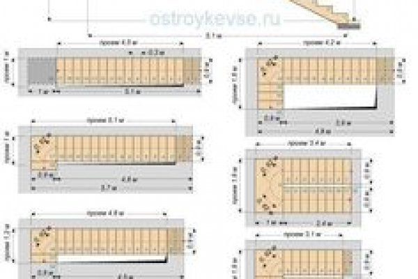 Кракен онион зеркало