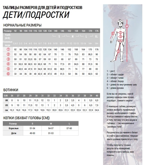 Рабочие ссылки на кракен 2025